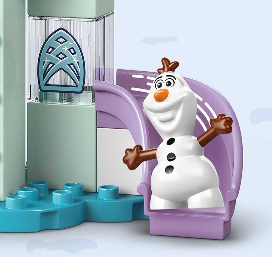 Frozen features