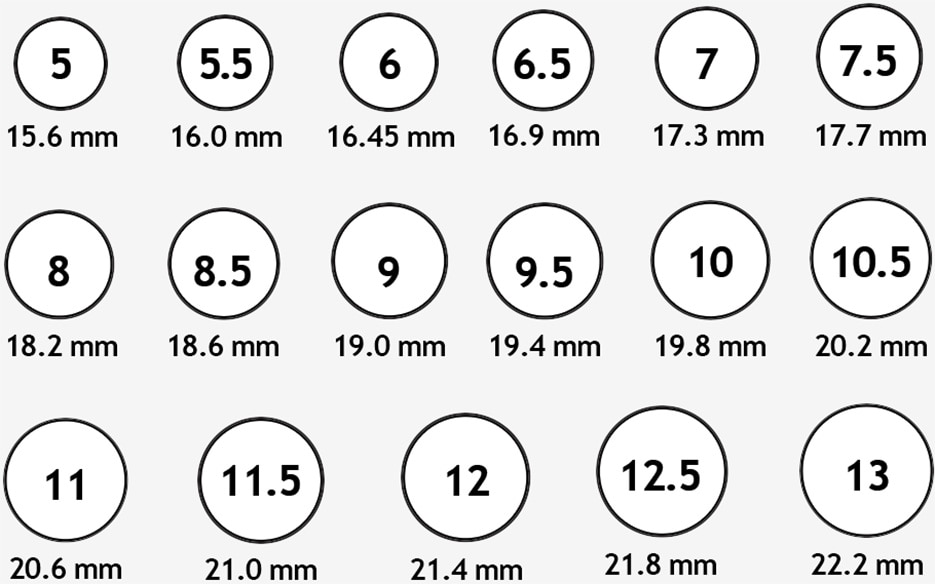 Ring Size Template