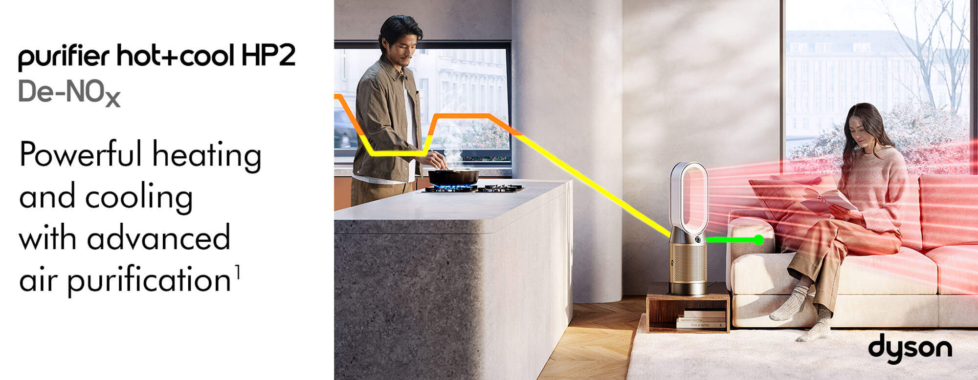 Dyson Purifier Hot + Cool HP2 De-NOx