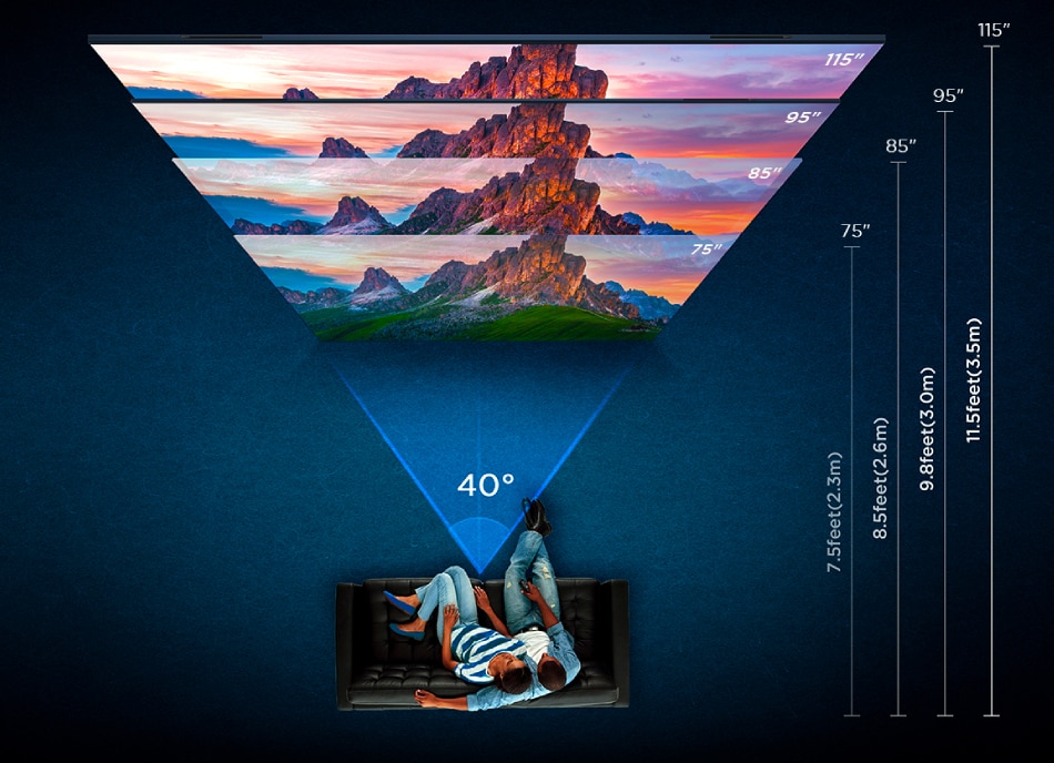 See More, Live Much Bigger with an Extra Large TV