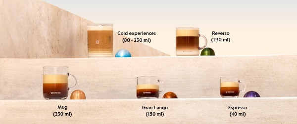 Over 30 unique blends and formats