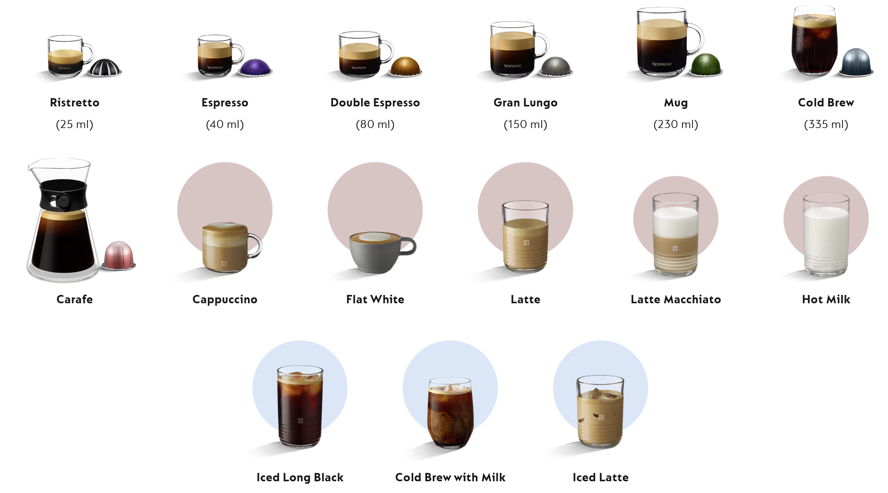 Nespresso coffee preparations