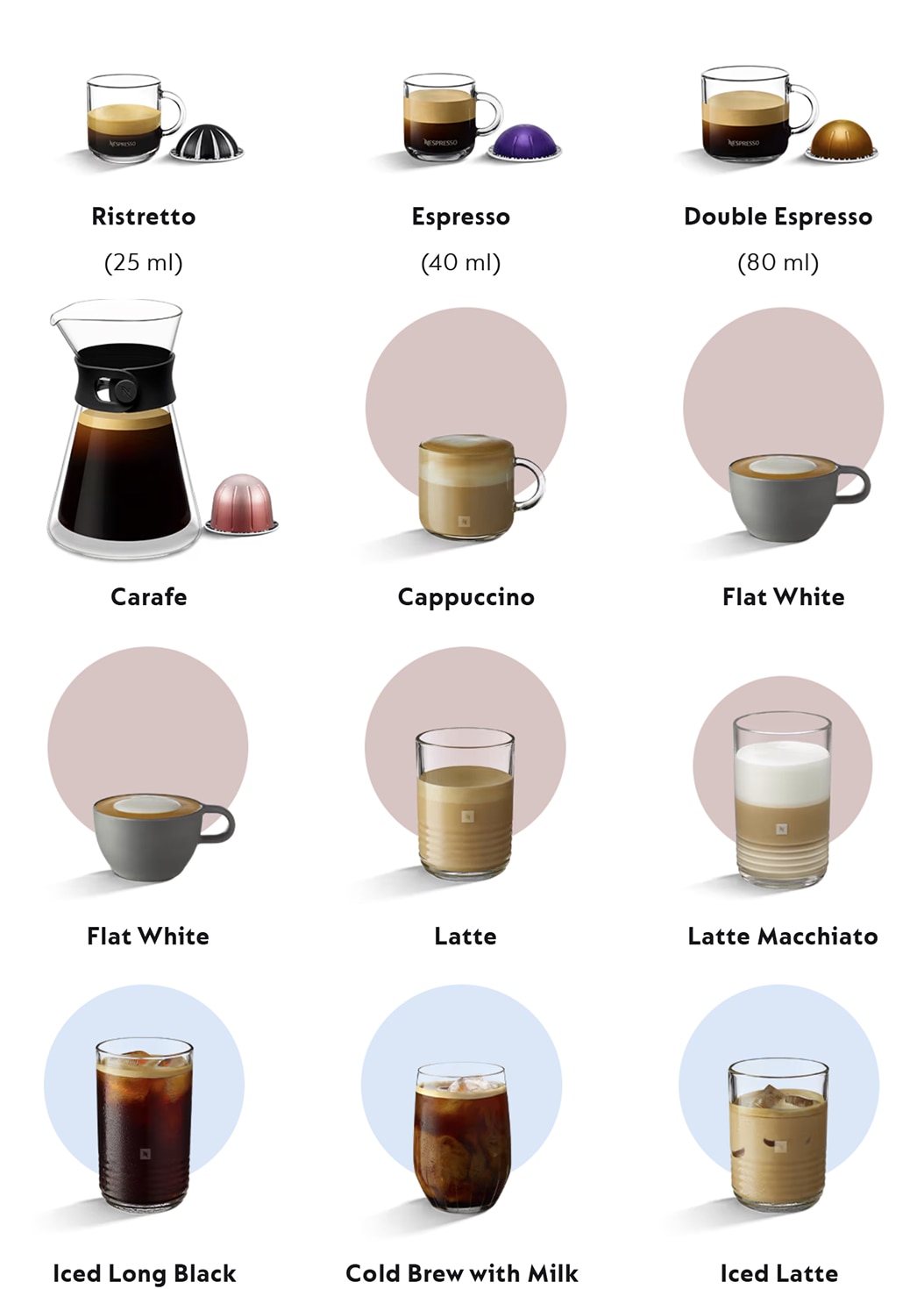 Nespresso coffee preparations