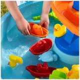 Step2 Double Cascading Rapids Water Table Step2 Double Cascading Rapids Water Table