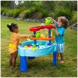 Step2 Double Cascading Rapids Water Table Step2 Double Cascading Rapids Water Table