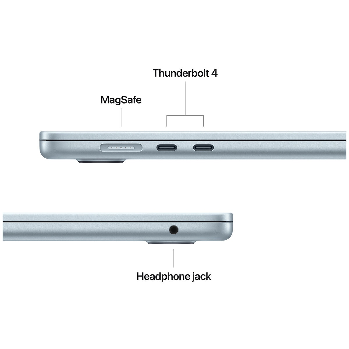 Inch MacBook Air: Apple M4 Chip With 10 Core CPU And 10 Core GPU, 16GB, 256GB SSD Sky Blue