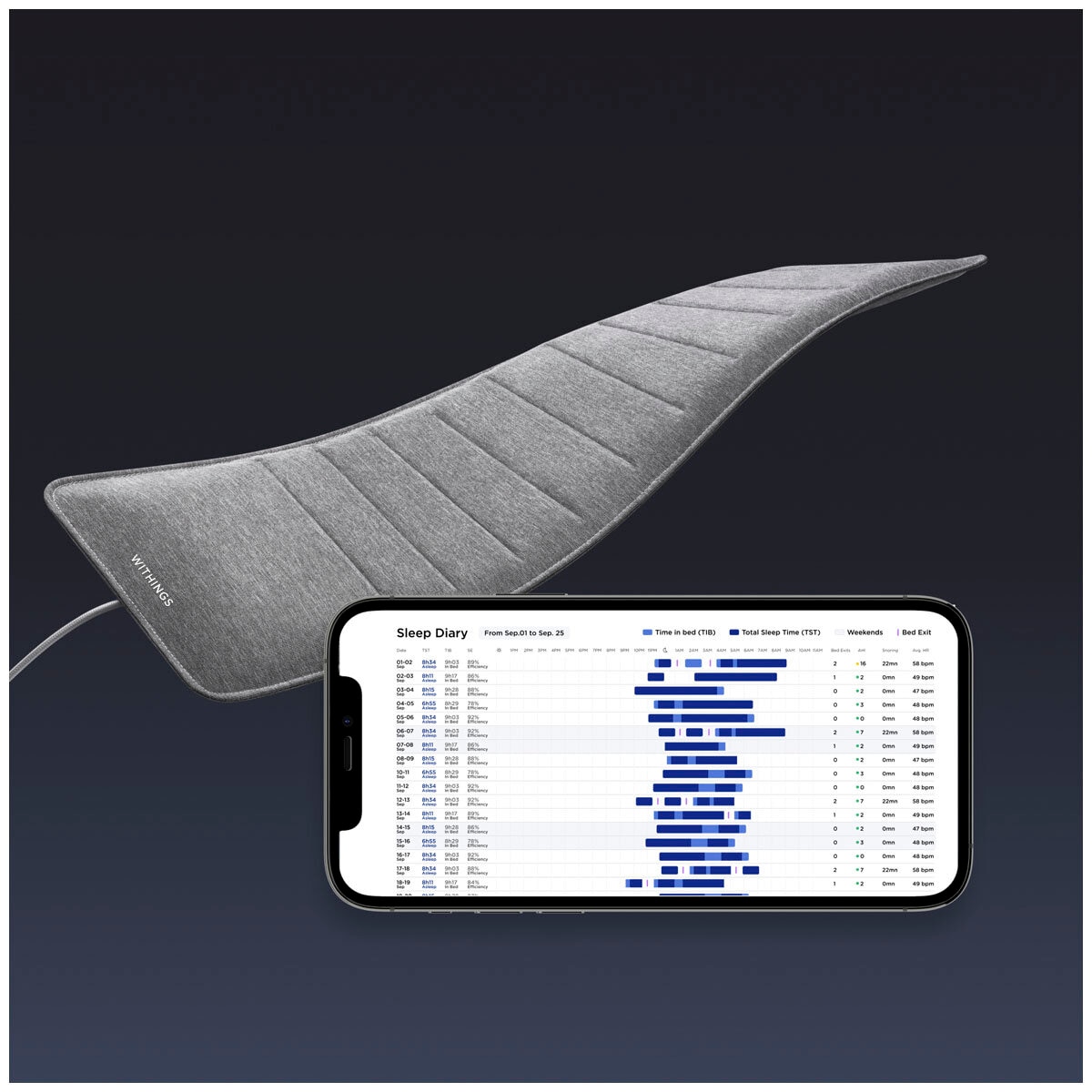 Withing sleep 2025 analyzer