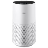 Philips 1000i Series Air Purifier AC1715