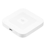 Square Reader (2nd Generation) + $1,000 Free Processing