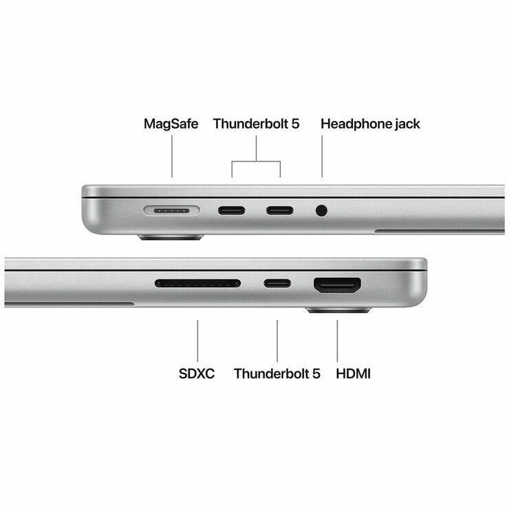 Macbook Pro M5