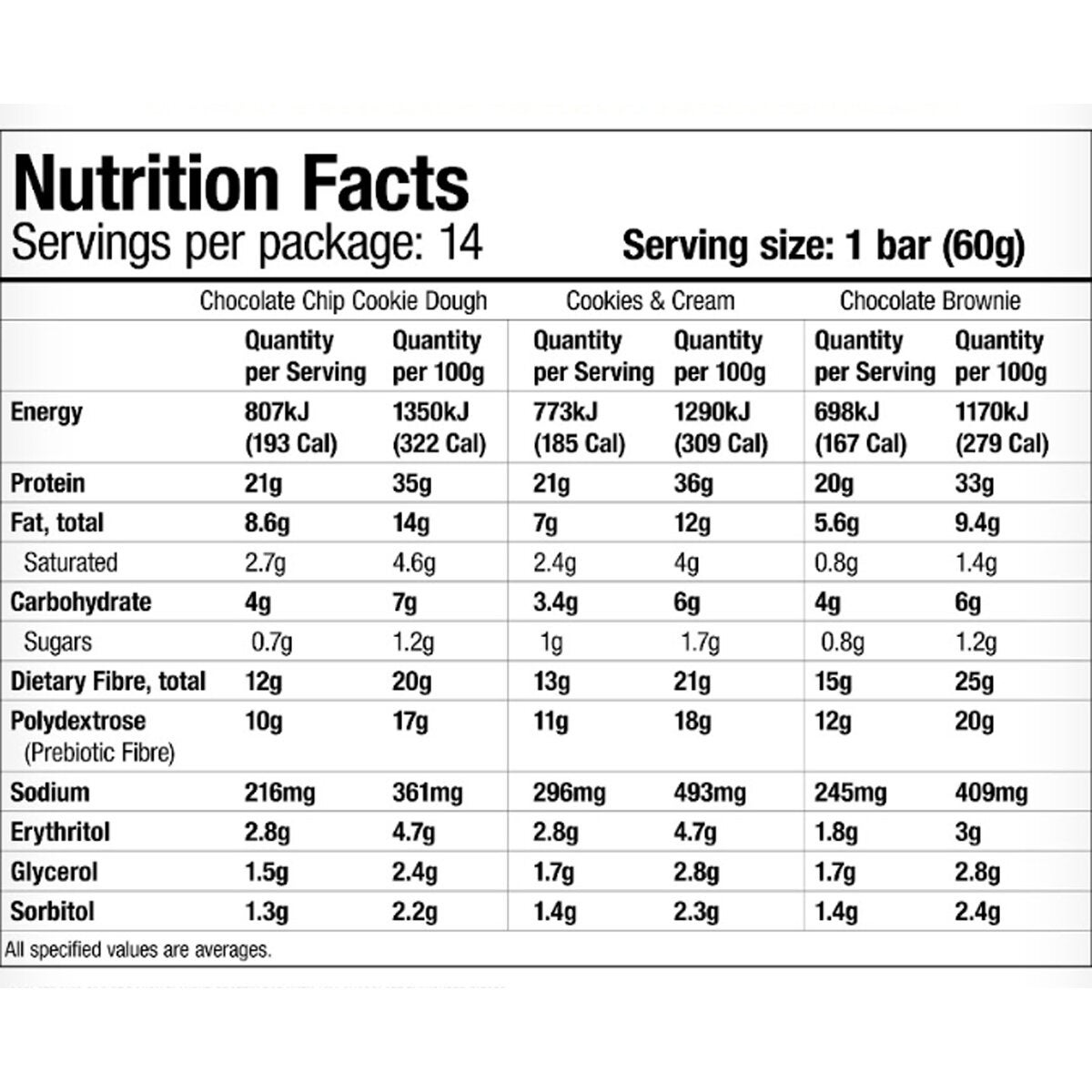 Quest Protein Bars Variety Pack 840g Quest Protein Bars Variety Pack 840g