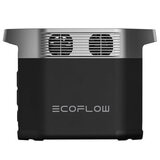 EcoFlow DELTA 2 (950) Portable Power Station EFDELTA2-AU-L
