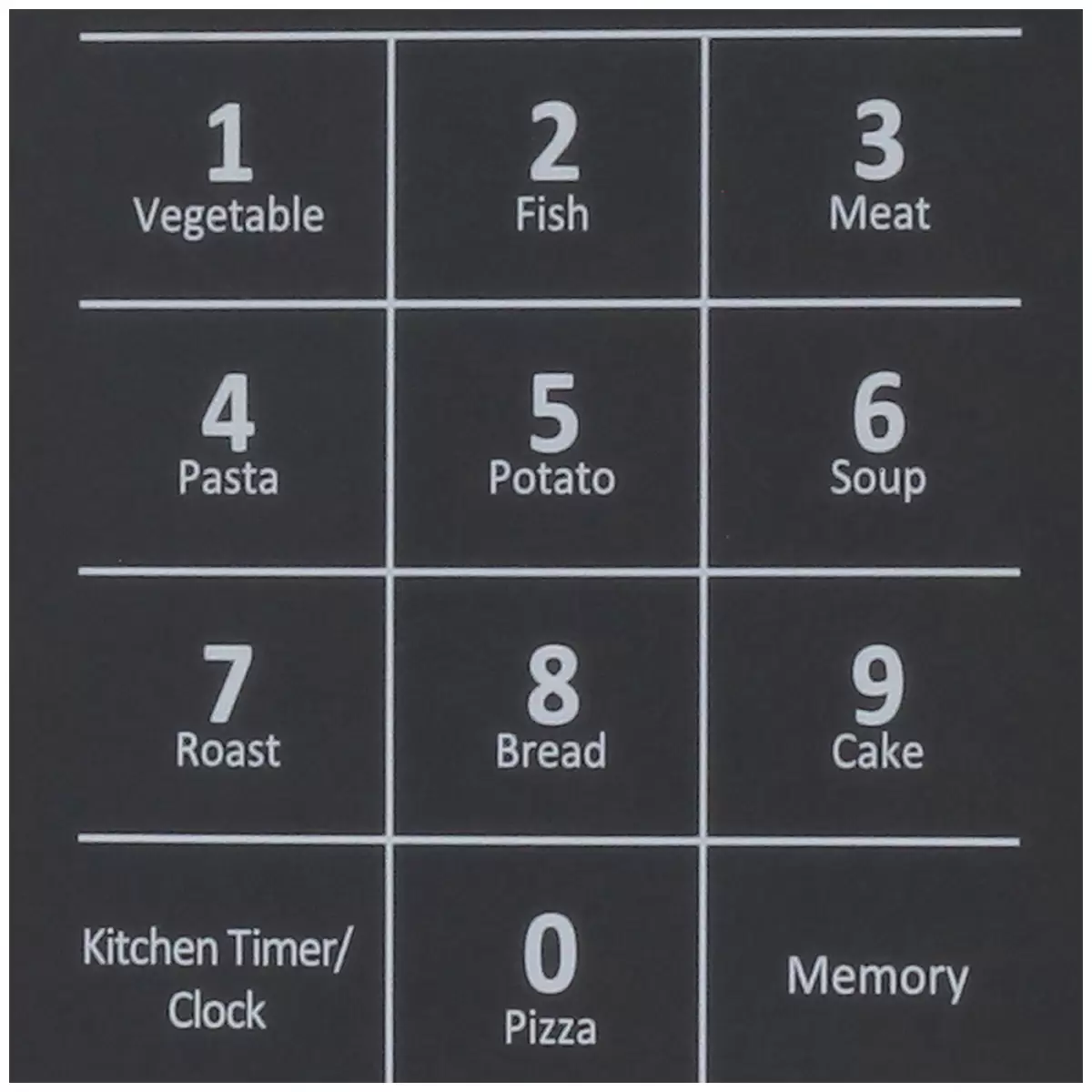 Morphy Richards Microwave Oven with Grill and Convection Black 34L