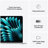 MacBook Air 13 Inch Apple M4 Chip Silver