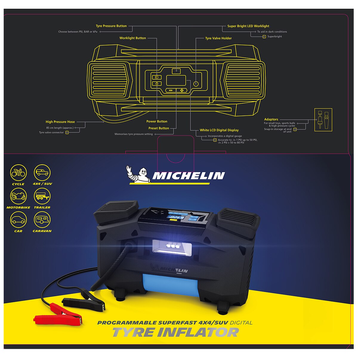 Michelin Tyre Inflator