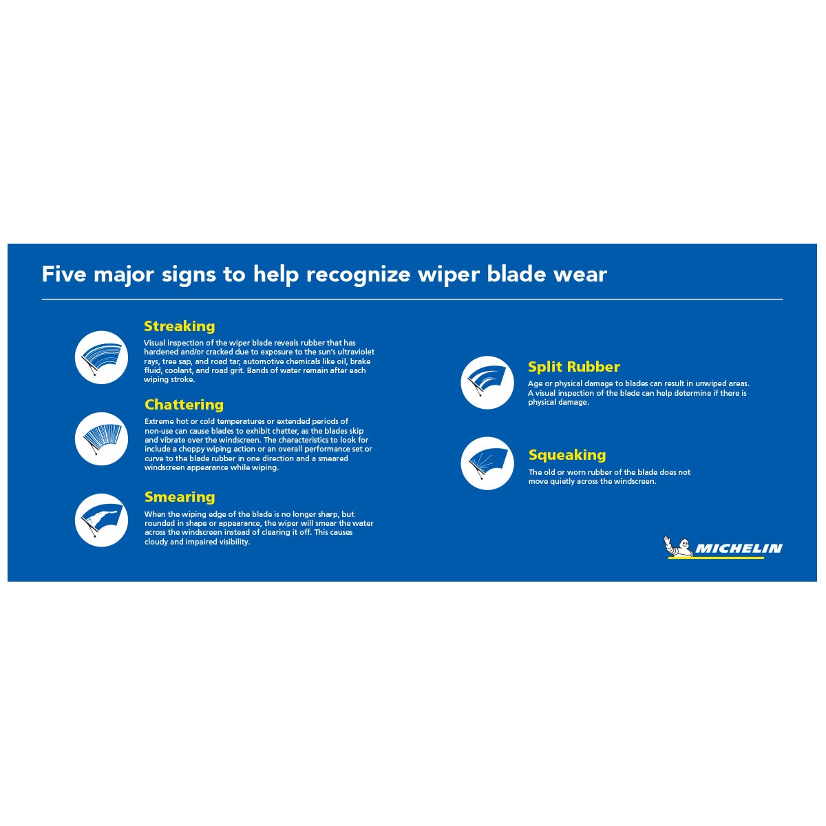Michelin Hydroedge Wiper Blade 24"