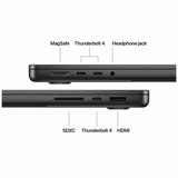 Apple MacBook Pro 14 Inch With M5 Chip 10‑core CPU and 10‑core GPU 16GB 1TB SSD Space Black