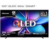 TV information main image