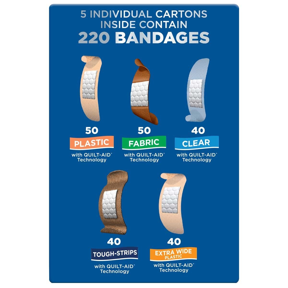 Band-Aid Assortment 220 Pack