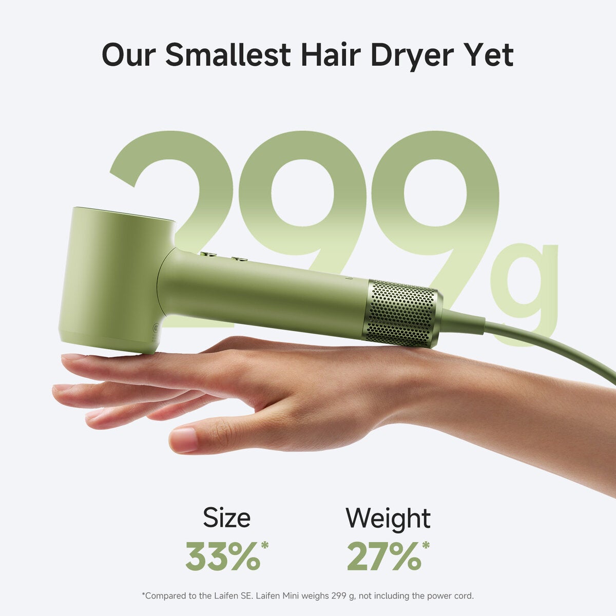 Laifen Mini Hair Dryer Green 1HD31SAUGR001 Laifen Mini Hair Dryer Green 1HD31SAUGR001