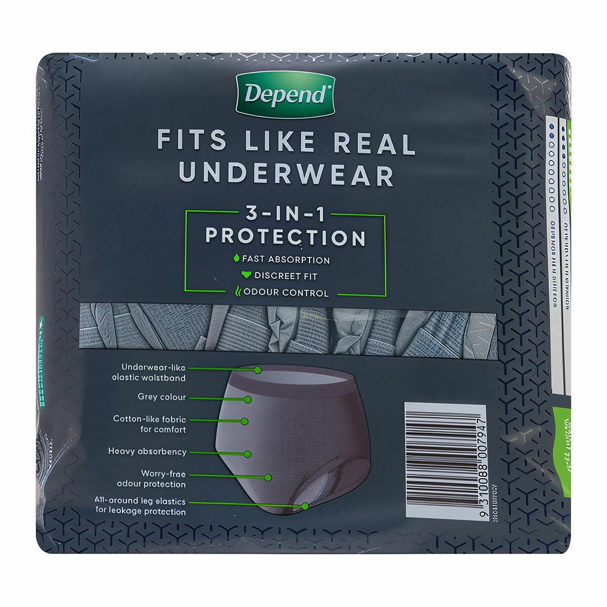 Depend Real Fit Incontinence Underwear Men 32 pack