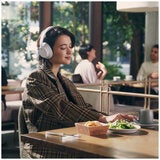 Sony Wireless Noise Cancelling headphones WH-CH720NW White
