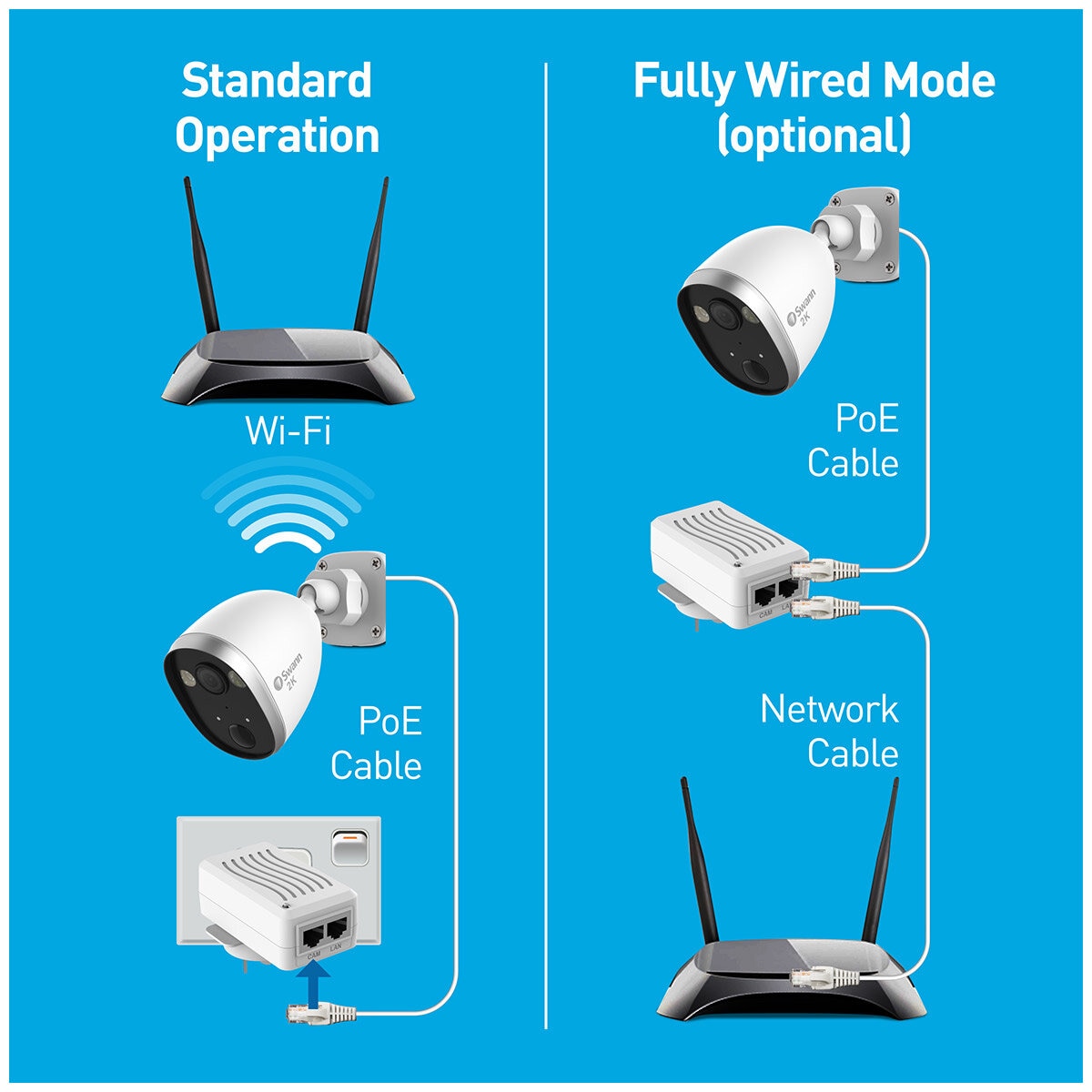 Swann 2K Outdoor Spotlight Wi-Fi Camera 4 Pack
