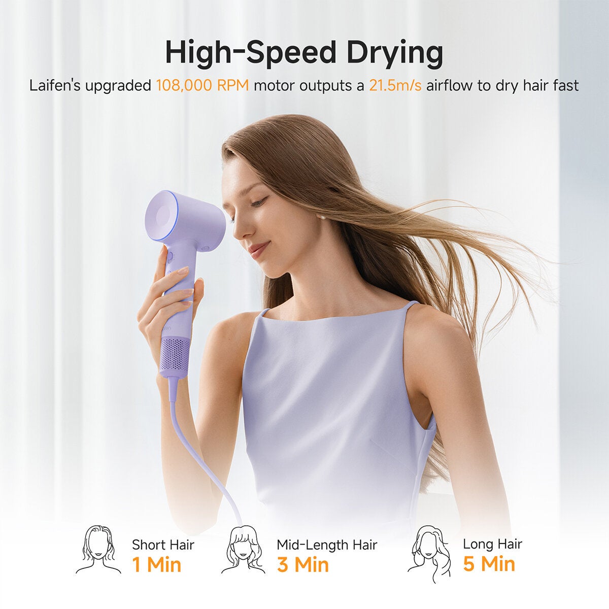 Laifen SE 2 High Speed Hair Dryer Purple 1HD13GAUPU001