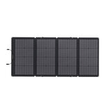 Ecoflow River Pro Power Station + 220W Solar Panel Bundle