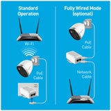 Swann 2K Outdoor Spotlight Wi-Fi Camera 4 Pack