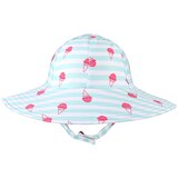 PS By Peanutshell - Mint