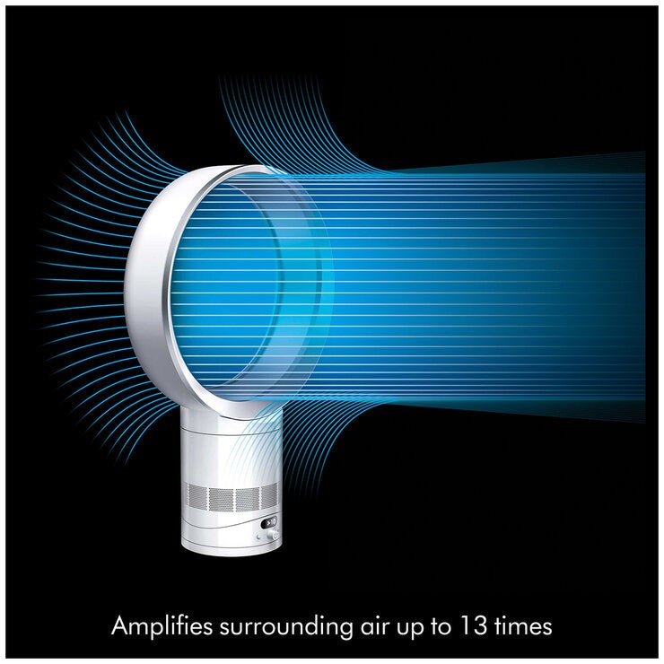 Dyson Cool CF1 Desk Fan 494659-01 Dyson Cool CF1 Desk Fan 494659-01