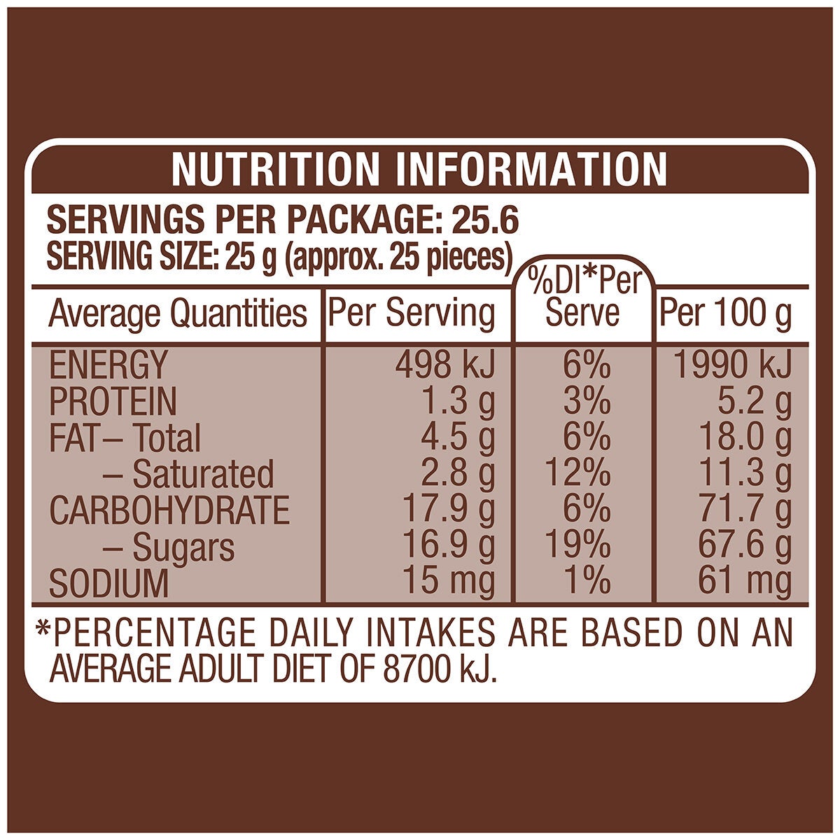 M&M's Milk Chocolate Bucket 640g