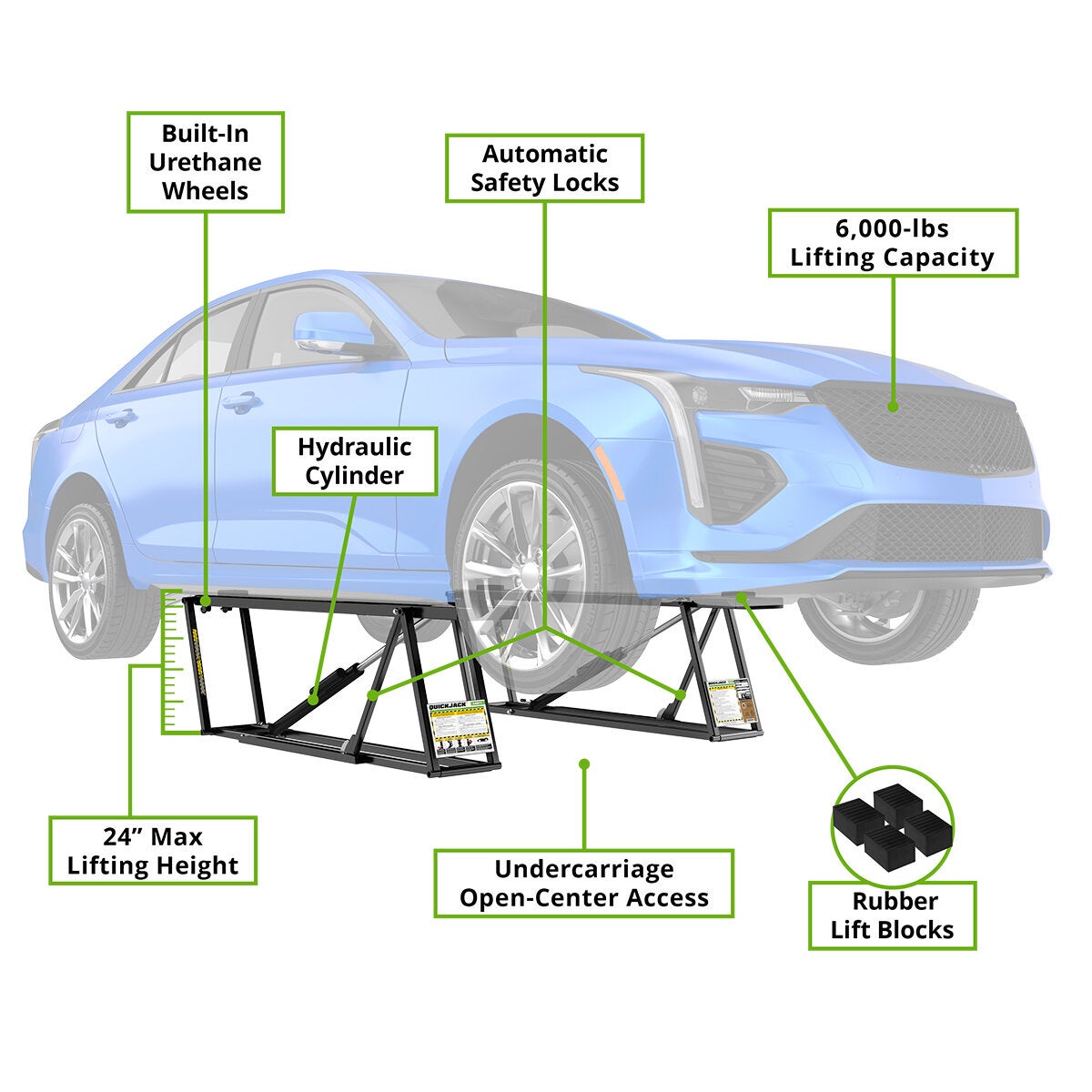 QuickJack Portable Car Lift 6000TL-208-240V QuickJack Portable Car Lift 6000TL-208-240V