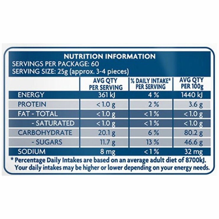 Natural Confectionery Co Party Mix 1.5kg - Grocery Online