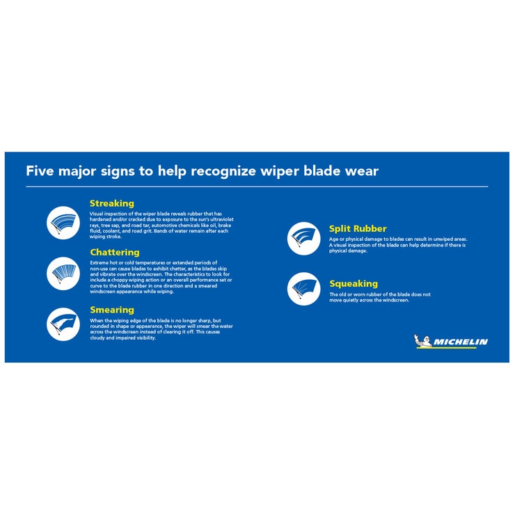 Michelin Hydroedge Wiperblade 16" Costco Australia