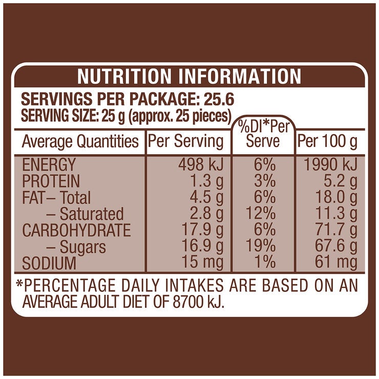 M&M's Milk Chocolate Bucket 640g