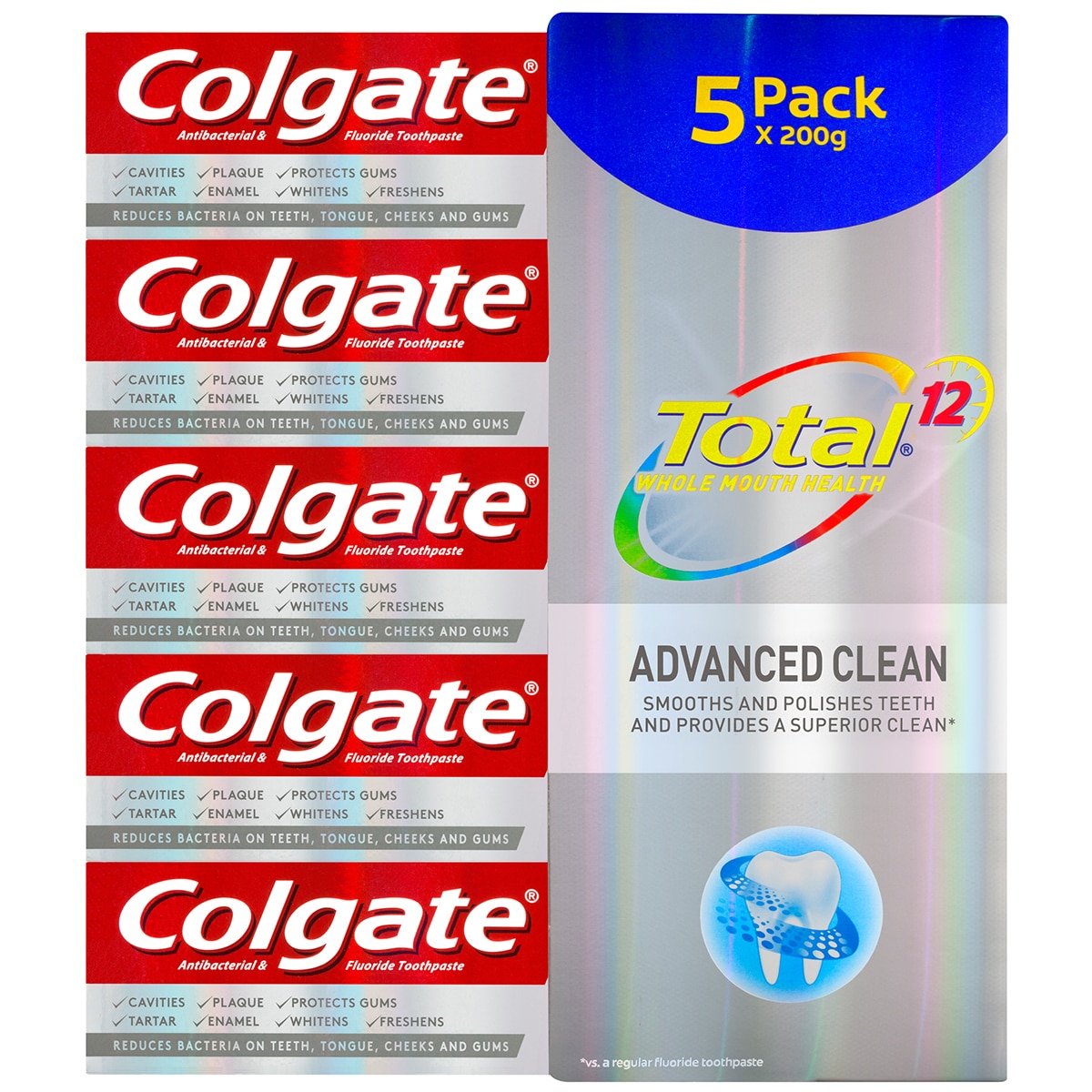 Colgate Total Advanced Toothpaste