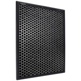 Philips NanoProtect AC Filter for Air Purifier Series 2000