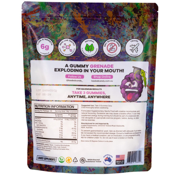 Loaded Candy Sugar Free Creatine Gummies Loaded Candy Sugar Free Creatine Gummies