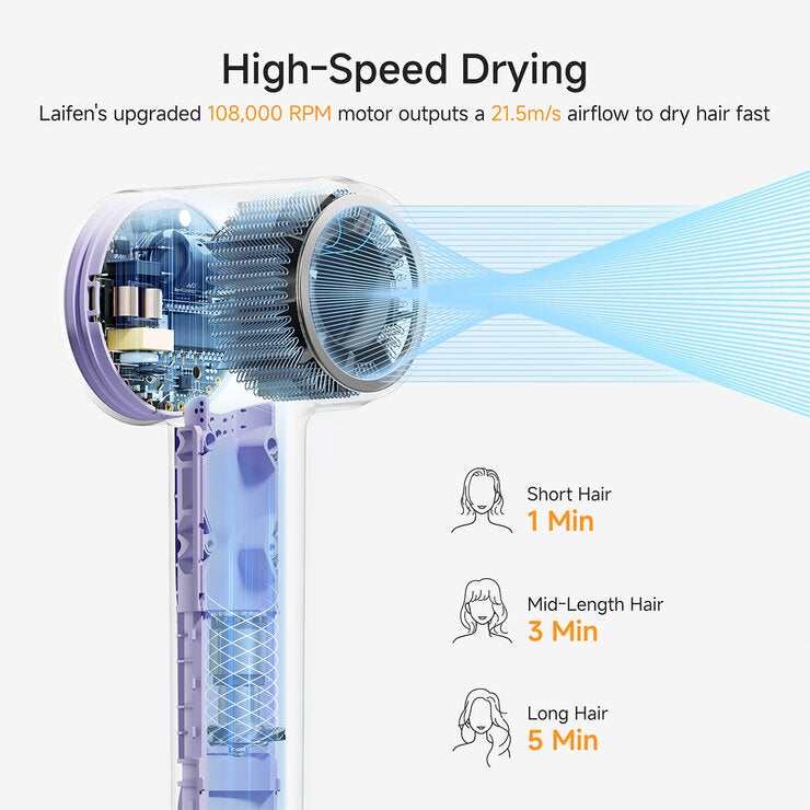Laifen SE 2 High Speed Hair Dryer Purple 1HD13GAUPU001