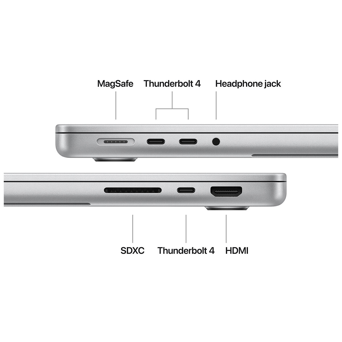 MacBook Pro 14 Inch With M4 Chip 10 Core GPU 16GB 512GB SSD Silver