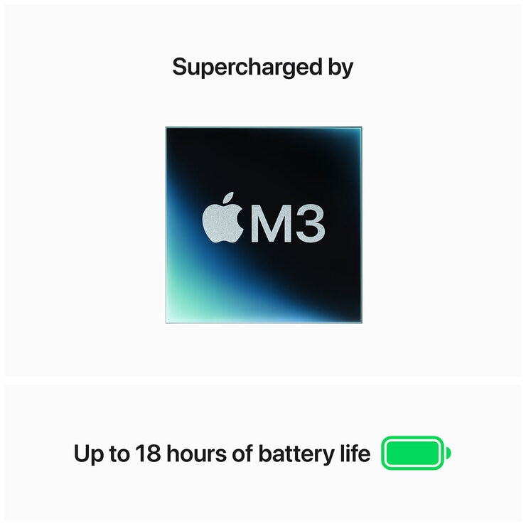 MacBook Air 13 Inch With M3 Chip 256GB Midnight