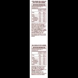 Hershey's Nuggets Assortment 1.47kg