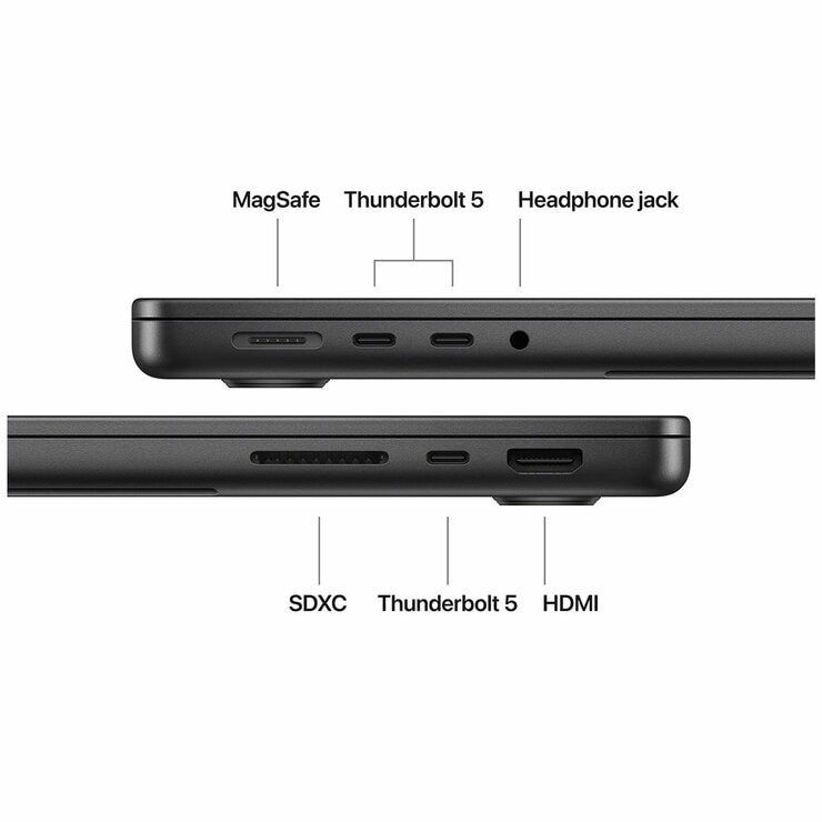 Macbook Pro M5