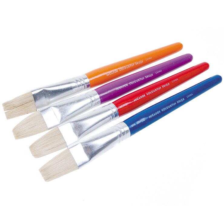 Micador Kids' Painting Kit Costco Australia